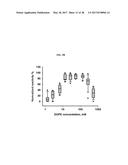 SYNTHETIC ANTIGEN COMPOSITIONS FOR DETECTING ANTI-PHOSPHATIDYLETHANOLAMINE     ANTIBODIES diagram and image