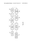 METHOD AND SYSTEM OF REACTIVE INTERFERER DETECTION diagram and image
