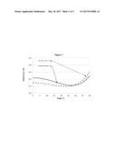 SILICA-MODIFIED-FLUORIDE BROAD ANGLE ANTIREFLECTION COATINGS diagram and image