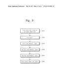 ELECTROWETTING DISPLAY DEVICE INCLUDING A STRENGTHENED HYDROPHOBIC LAYER diagram and image