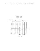 THREE-DIMENSIONAL (3D) DISPLAY DEVICE diagram and image