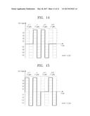 THREE-DIMENSIONAL (3D) DISPLAY DEVICE diagram and image