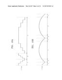 THREE-DIMENSIONAL (3D) DISPLAY DEVICE diagram and image