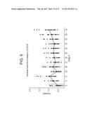 TRUNCATED TRANSLATING CONTACT LENS WITH OPTIMIZED PERFORMANCE AND METHOD     OF DESIGN diagram and image