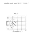 DISPLAY DEVICE AND MANUFACTURING METHOD THEREOF diagram and image