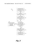 Communicating a Classification of a Consumable Product diagram and image