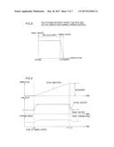 BOAT MANEUVERING CONTROL METHOD FOR BOAT AND BOAT MANEUVERING CONTROL     SYSTEM FOR BOAT diagram and image