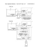 CONTROLLER WITH COOLANT MONITORING FUNCTION diagram and image