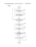 CONTROLLER WITH COOLANT MONITORING FUNCTION diagram and image