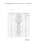 SYSTEM AND METHOD FOR THERMAL CONTROL OF AN INFORMATION HANDLING SYSTEM diagram and image