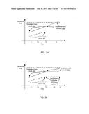 DATACENTER POWER MANAGEMENT OPTIMIZATIONS diagram and image