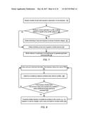 DATACENTER POWER MANAGEMENT OPTIMIZATIONS diagram and image