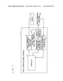 TACTILE SENSATION CONTROL SYSTEM AND TACTILE SENSATION CONTROL METHOD diagram and image