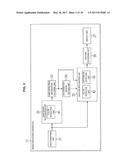 IMAGE PROCESSING APPARATUS, IMAGE PROCESSING METHOD, AND PROGRAM diagram and image