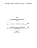 IMAGE PROCESSING APPARATUS, IMAGE PROCESSING METHOD, AND PROGRAM diagram and image