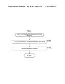 IMAGE PROCESSING APPARATUS, IMAGE PROCESSING METHOD, AND PROGRAM diagram and image