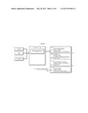 RUNTIME EVALUATION OF USER INTERFACES FOR ACCESSIBILITY COMPLIANCE diagram and image