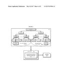 RUNTIME EVALUATION OF USER INTERFACES FOR ACCESSIBILITY COMPLIANCE diagram and image