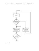 METHOD AND APPARATUS FOR INTERFACE CONTROL WITH PROMPT AND FEEDBACK diagram and image