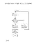 METHOD AND APPARATUS FOR INTERFACE CONTROL WITH PROMPT AND FEEDBACK diagram and image