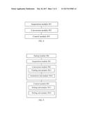 METHOD AND DEVICE FOR CONTROLLING MOBILE TERMINAL diagram and image