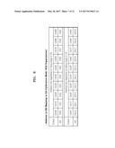 MEMORY DEVICES, SYSTEMS AND METHODS EMPLOYING COMMAND/ADDRESS CALIBRATION diagram and image