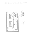 CONTINUOUS DATA BACKUP USING REAL TIME DELTA STORAGE diagram and image