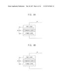 SEMICONDUCTOR MEMORY DEVICES, MEMORY SYSTEMS INCLUDING THE SAME AND     METHODS OF OPERATING THE SAME diagram and image