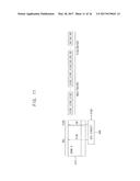 SEMICONDUCTOR MEMORY DEVICES, MEMORY SYSTEMS INCLUDING THE SAME AND     METHODS OF OPERATING THE SAME diagram and image