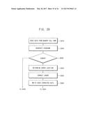 SEMICONDUCTOR MEMORY DEVICES, MEMORY SYSTEMS INCLUDING THE SAME AND     METHODS OF OPERATING THE SAME diagram and image