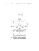 SEMICONDUCTOR MEMORY DEVICES, MEMORY SYSTEMS INCLUDING THE SAME AND     METHODS OF OPERATING THE SAME diagram and image