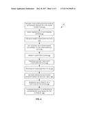 NON-VOLATILE RANDOM ACCESS MEMORY (NVRAM) AS A REPLACEMENT FOR TRADITIONAL     MASS STORAGE diagram and image