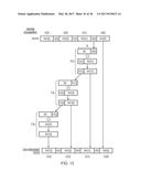 REDUNDANT REPRESENTATION OF NUMERIC VALUE USING OVERLAP BITS diagram and image