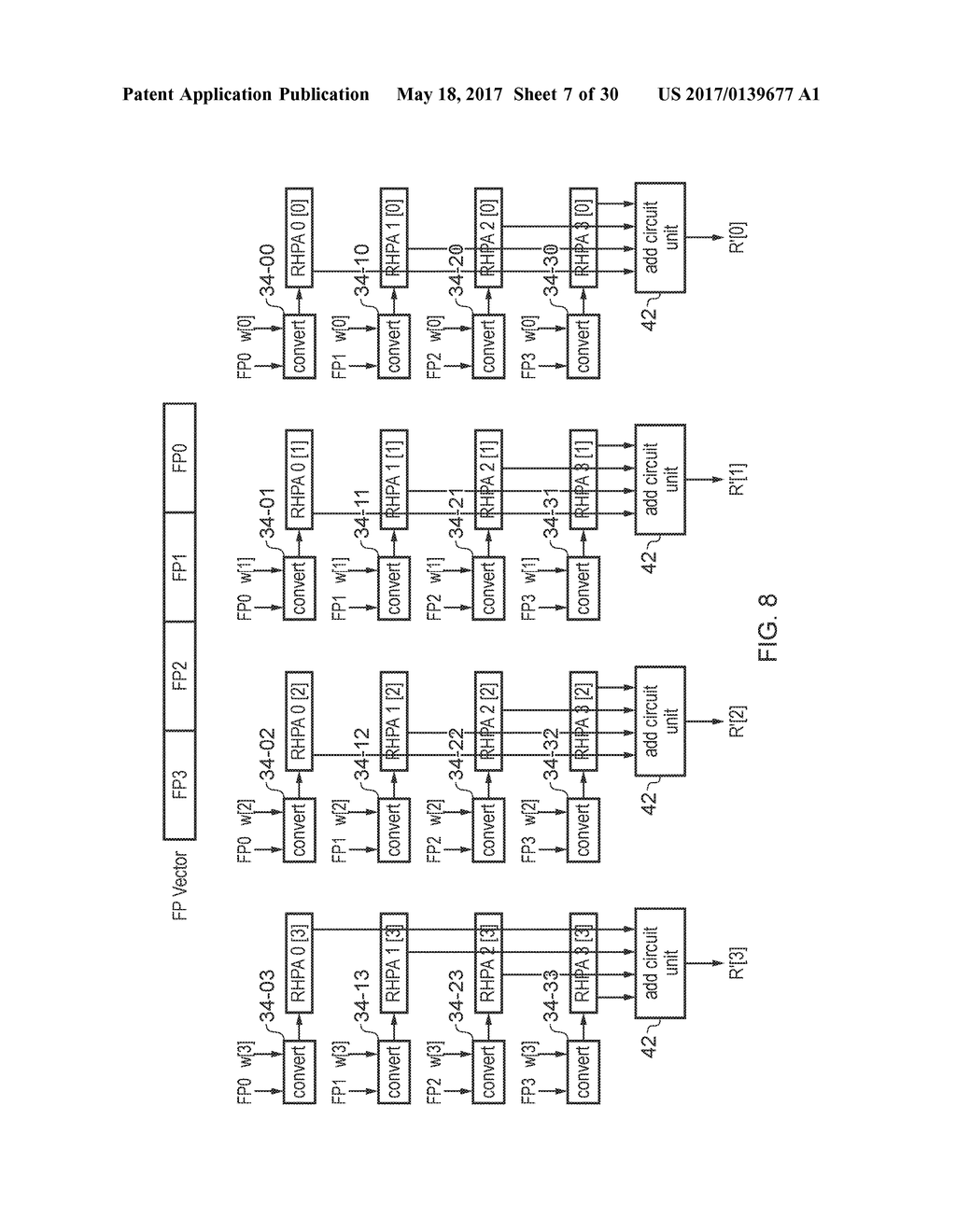 MULTIPLICATION OF FIRST AND SECOND OPERANDS USING REDUNDANT REPRESENTATION - diagram, schematic, and image 08