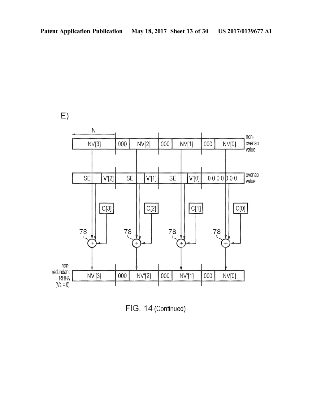 MULTIPLICATION OF FIRST AND SECOND OPERANDS USING REDUNDANT REPRESENTATION - diagram, schematic, and image 14