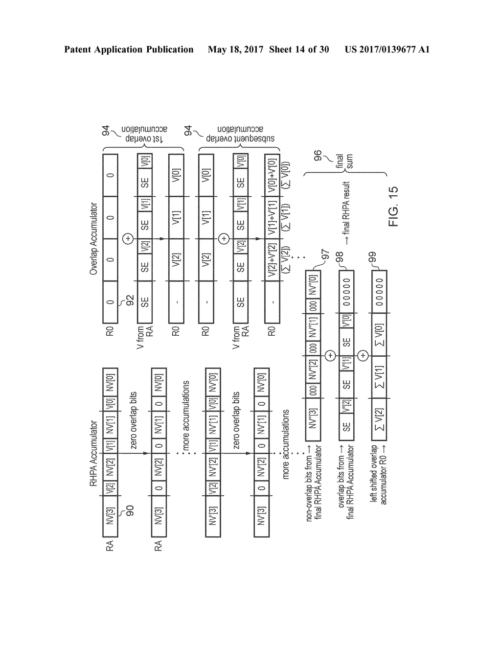 MULTIPLICATION OF FIRST AND SECOND OPERANDS USING REDUNDANT REPRESENTATION - diagram, schematic, and image 15