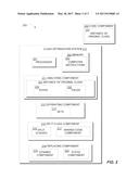 CLASS SPLITTING IN OBJECT-ORIENTED ENVIRONMENTS diagram and image