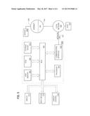 DYNAMIC SOFTWARE ASSEMBLY diagram and image