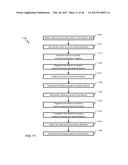 SYSTEM FOR DISPLAYING NOTIFICATION DEPENDENCIES BETWEEN COMPONENT     INSTANCES diagram and image