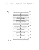 SYSTEM FOR DISPLAYING NOTIFICATION DEPENDENCIES BETWEEN COMPONENT     INSTANCES diagram and image