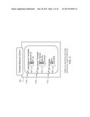 APPLICATION BLUEPRINTS BASED ON SERVICE TEMPLATES TO DEPLOY APPLICATIONS     IN DIFFERENT CLOUD ENVIRONMENTS diagram and image