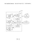 APPLICATION BLUEPRINTS BASED ON SERVICE TEMPLATES TO DEPLOY APPLICATIONS     IN DIFFERENT CLOUD ENVIRONMENTS diagram and image