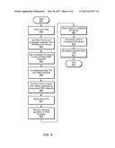 IMPLEMENTATION OF RESET FUNCTIONS IN AN SOC VIRTUALIZED DEVICE diagram and image