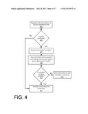 VIRTUAL MACHINE COLLABORATIVE SCHEDULING diagram and image