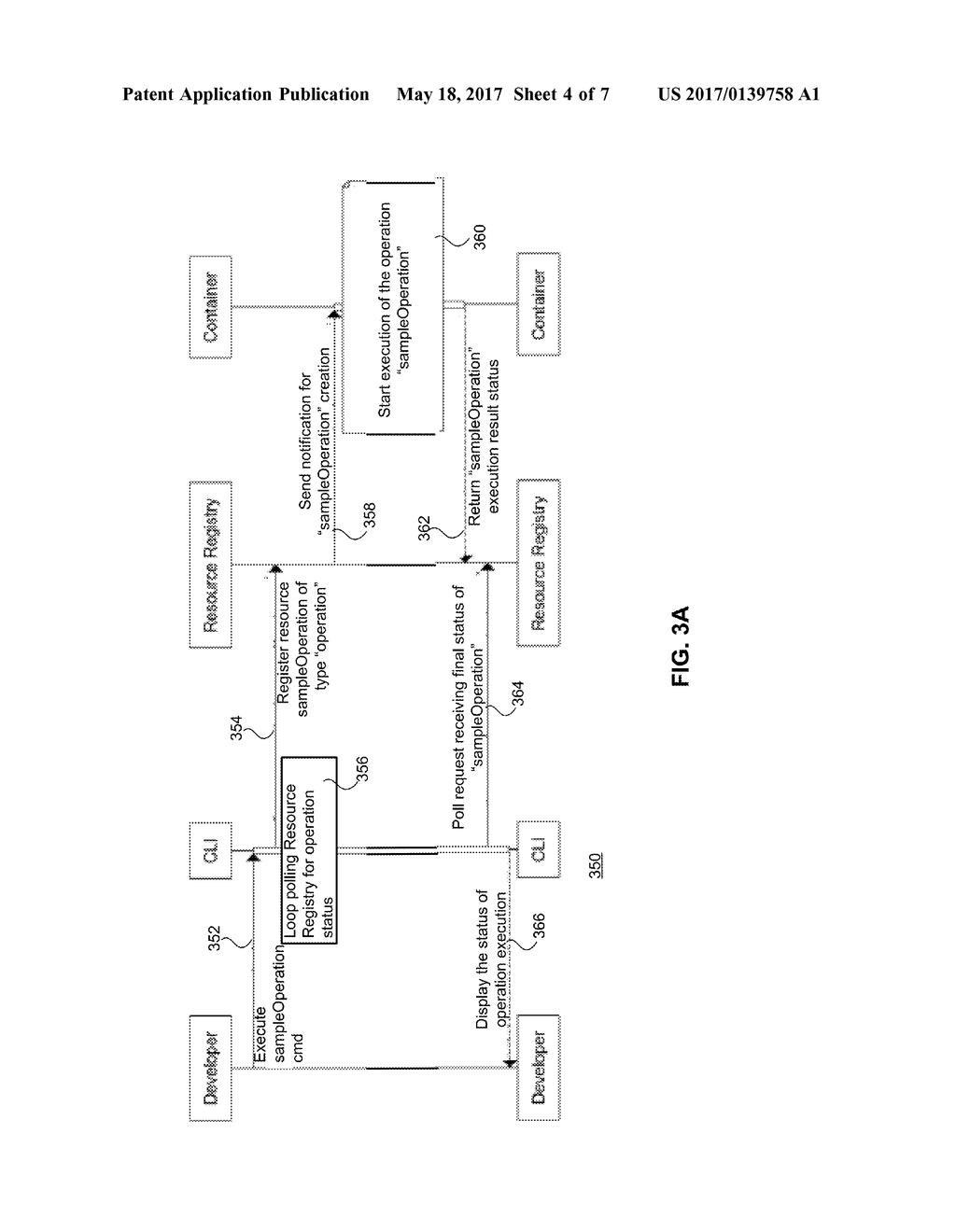 Nondeterministic Operation Execution Environment Utilizing Resource     Registry - diagram, schematic, and image 05