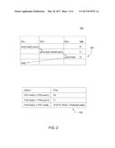 DYNAMICALLY DETECTING AND INTERRUPTING EXCESSIVE EXECUTION TIME diagram and image