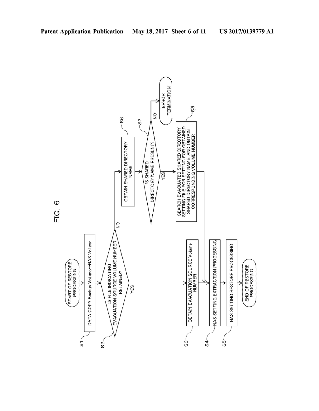 CONTROLLER, STORAGE SYSTEM, AND NON-TRANSITORY COMPUTER-READABLE STORAGE     MEDIUM HAVING CONTROL PROGRAM STORED THEREIN - diagram, schematic, and image 07