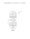 DATA RECOVERY OPERATIONS, SUCH AS RECOVERY FROM MODIFIED NETWORK DATA     MANAGEMENT PROTOCOL DATA diagram and image