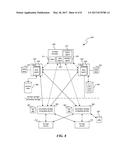 DATA RECOVERY OPERATIONS, SUCH AS RECOVERY FROM MODIFIED NETWORK DATA     MANAGEMENT PROTOCOL DATA diagram and image