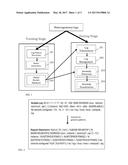 Automated Anomaly Detection Service on Heterogeneous Log Streams diagram and image